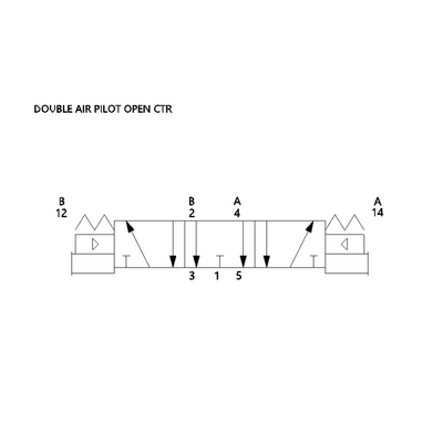 553JJ515O000000 NUMATICS/AVENTICS AIR-PILOT VALVE/MANIFOLD<BR>MK55 SERIES 4/3 OPEN CTR, HW, 3/8" NPT